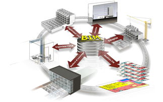 优锐思BIM报名条件与计算机网络系统工程服务的全面解析