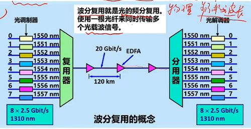 计算机网络与计算机网络系统工程服务深度解析